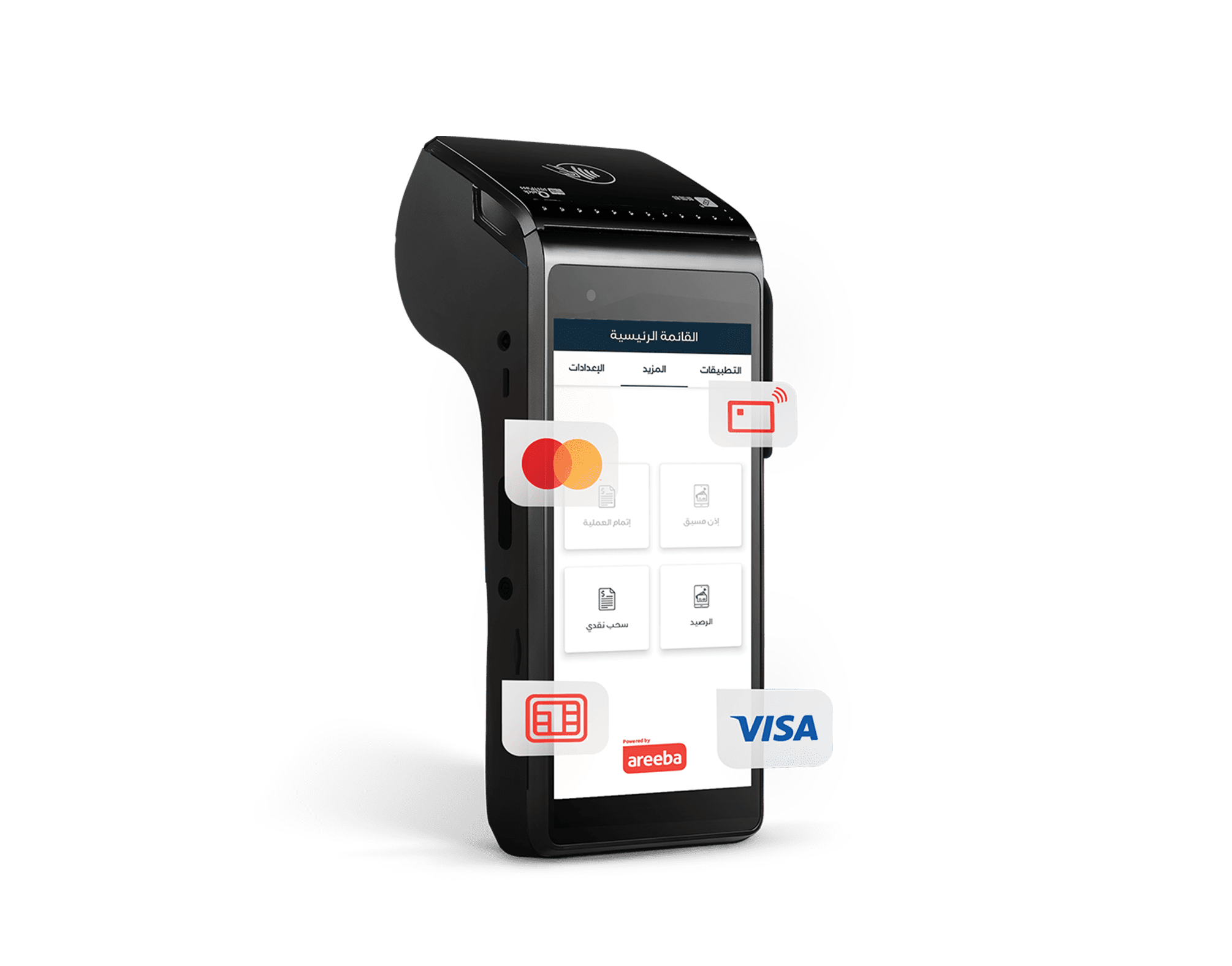 Manage and grow your business through our Point of Sale service